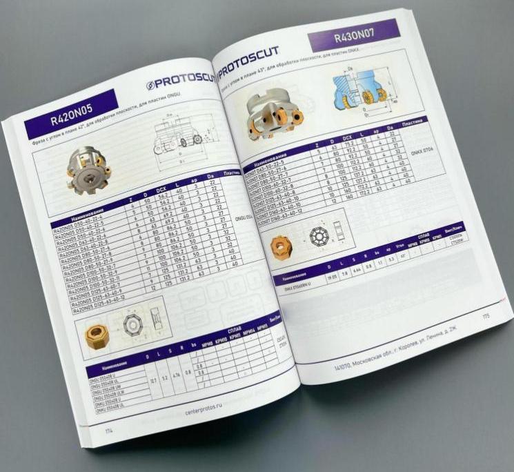 Обновление каталога 2025г. Обновление каталога 2025г.